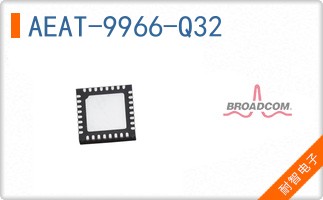 AEAT-9966-Q32