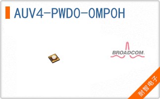 AUV4-PWD0-0MP0H